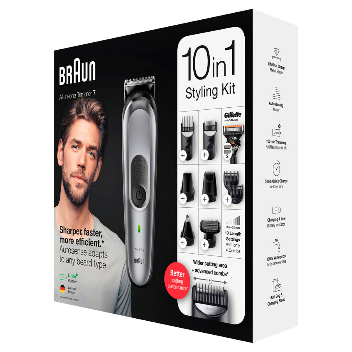 Тример для бороди Braun BT7320