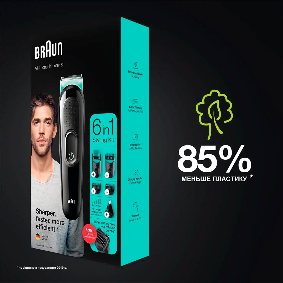 Тример Braun MGK3321