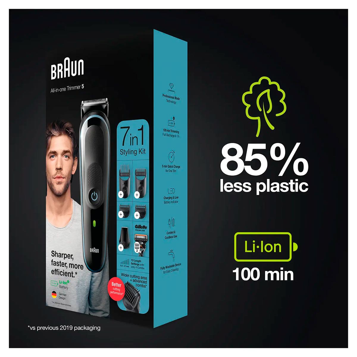 Тример Braun MGK5345