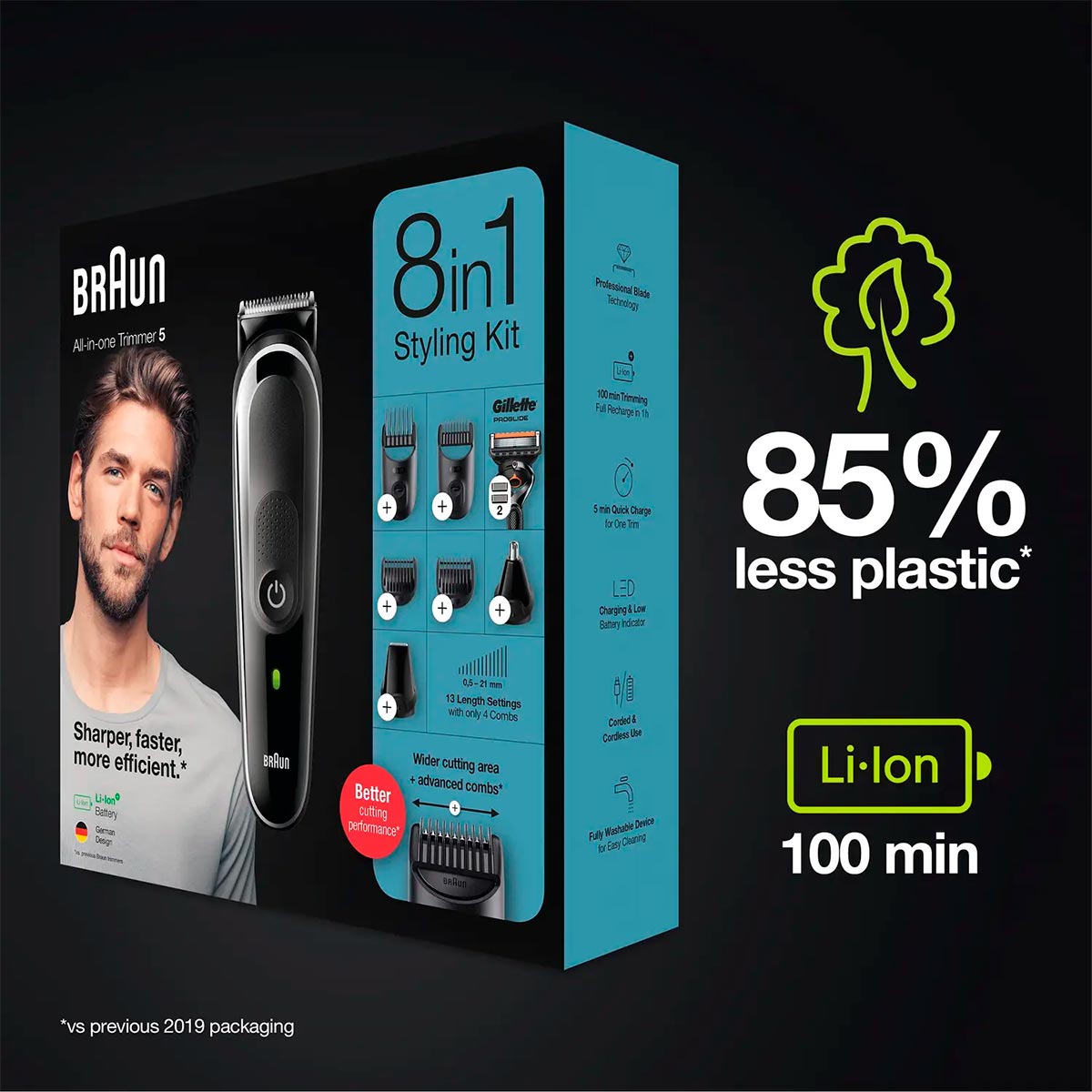 Тример Braun MGK5360