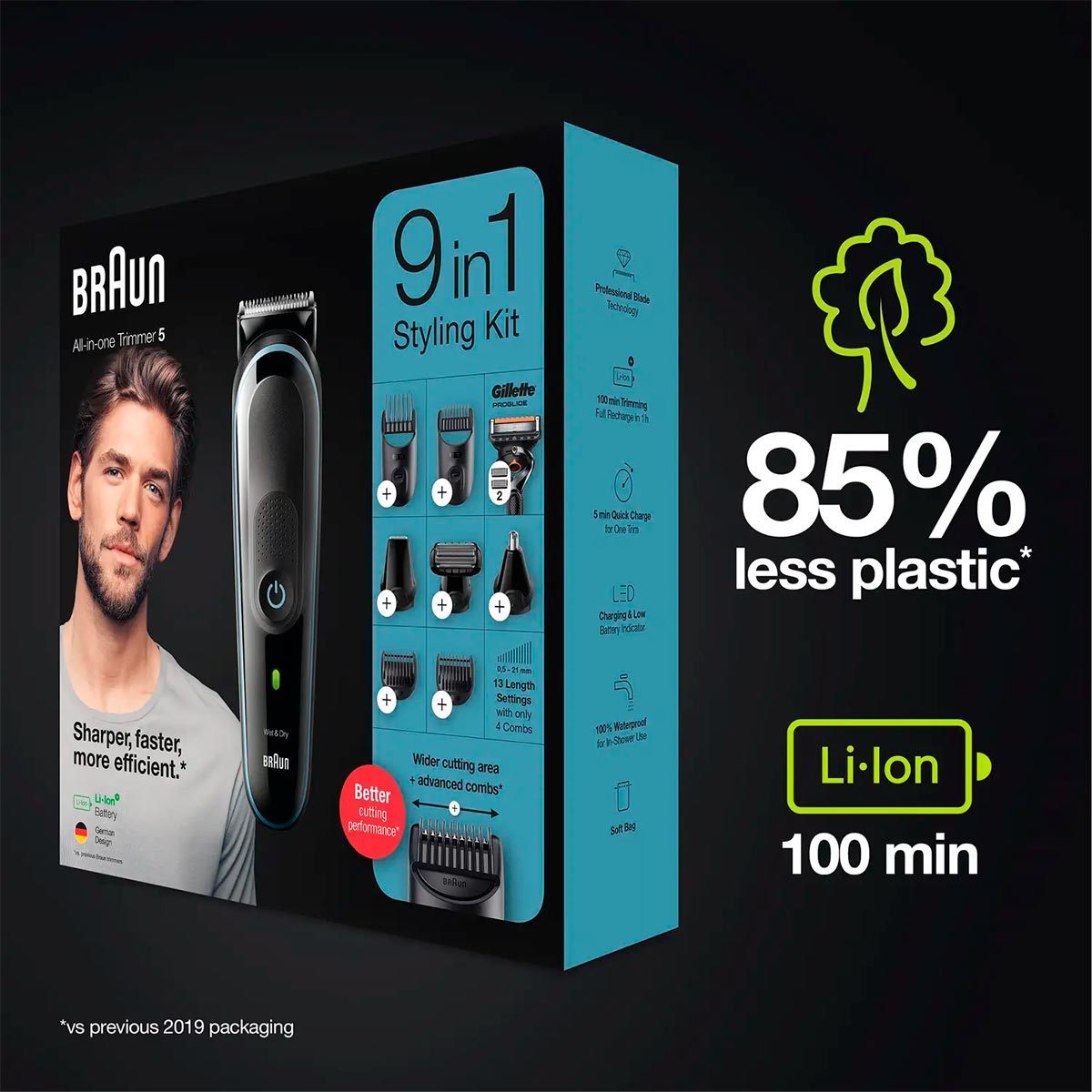 Тример Braun MGK5380