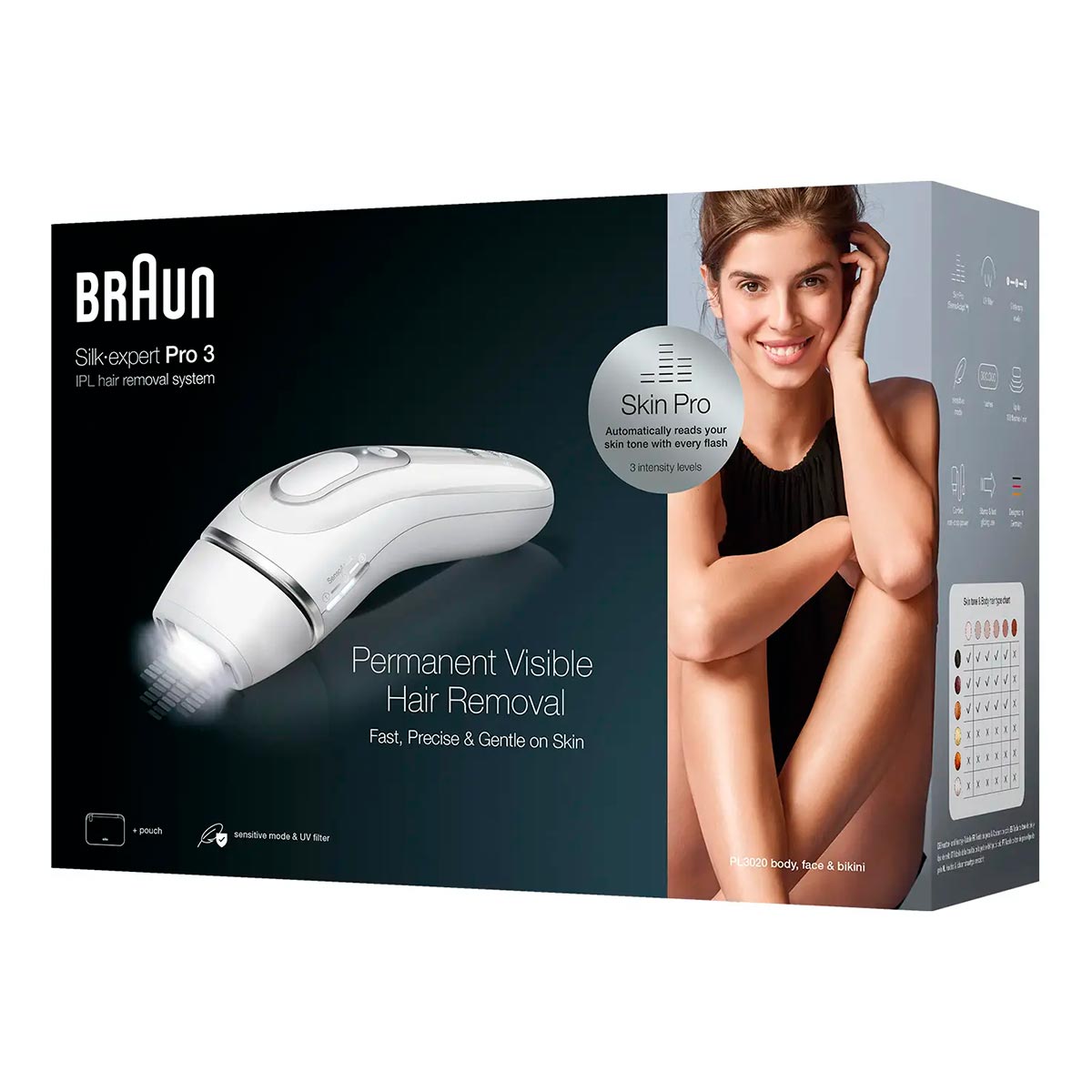 Фотоепілятор Braun PL 3020