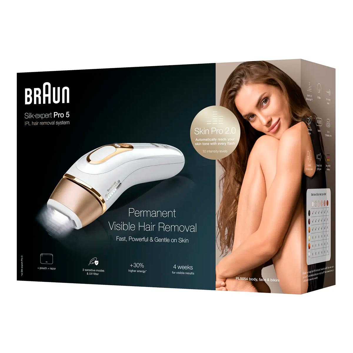 Фотоепілятор Braun PL 5054