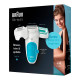 Епілятор Braun Епілятор Braun